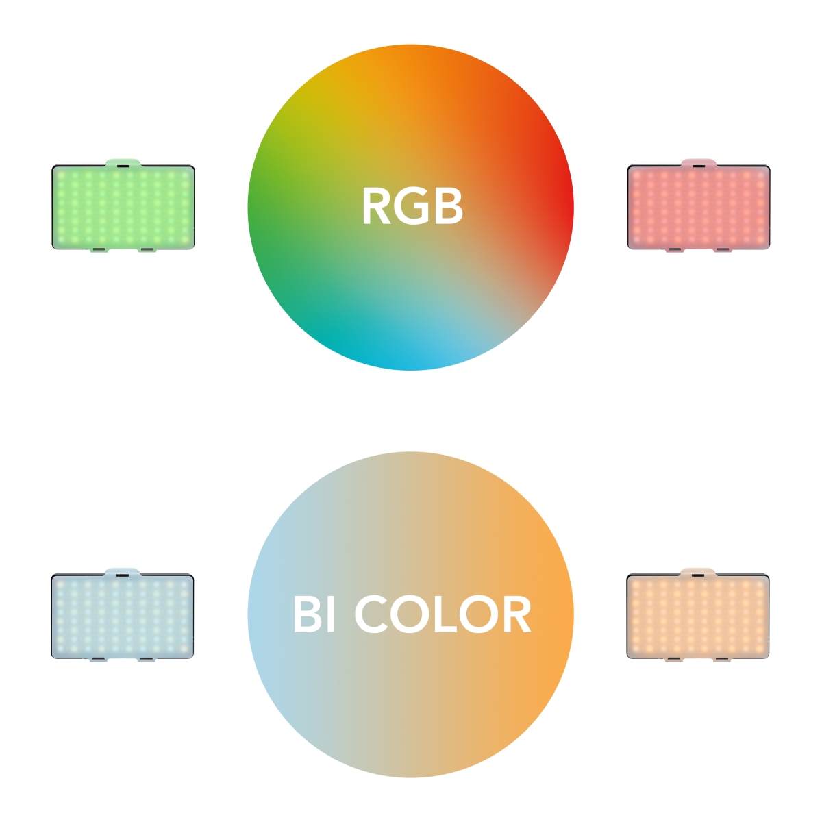 Walimex pro Pocket Rainbow RGB LED